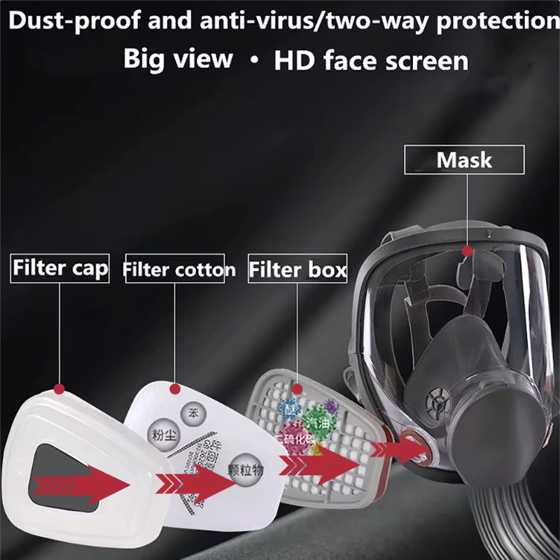 Masque à gaz Anti-buée 6800, p - Dust Mask Construction avis et prix